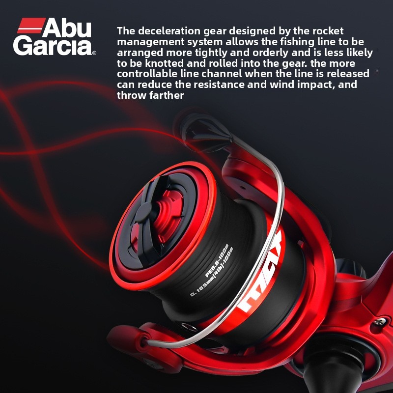 Abu Garcia Black Max SX Spinhe - Abu Garcia Reel Max recensie en prijs