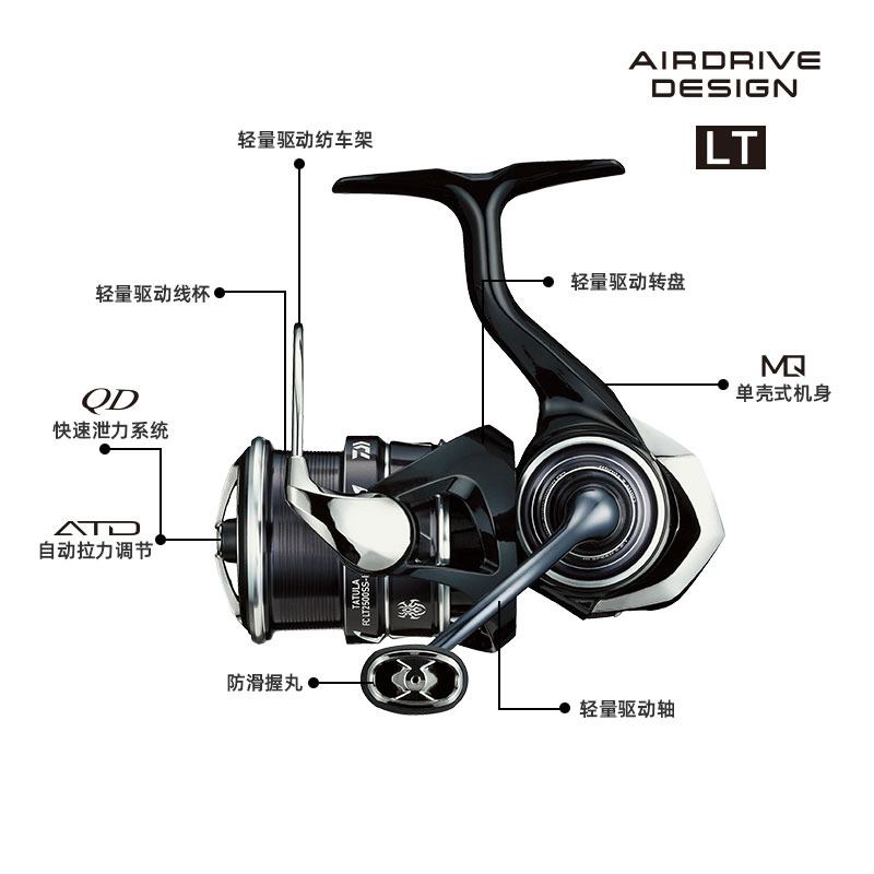 2023 DAIWA TATULA LT Spinning  - Daiwa Reel Fuego recensie en prijs