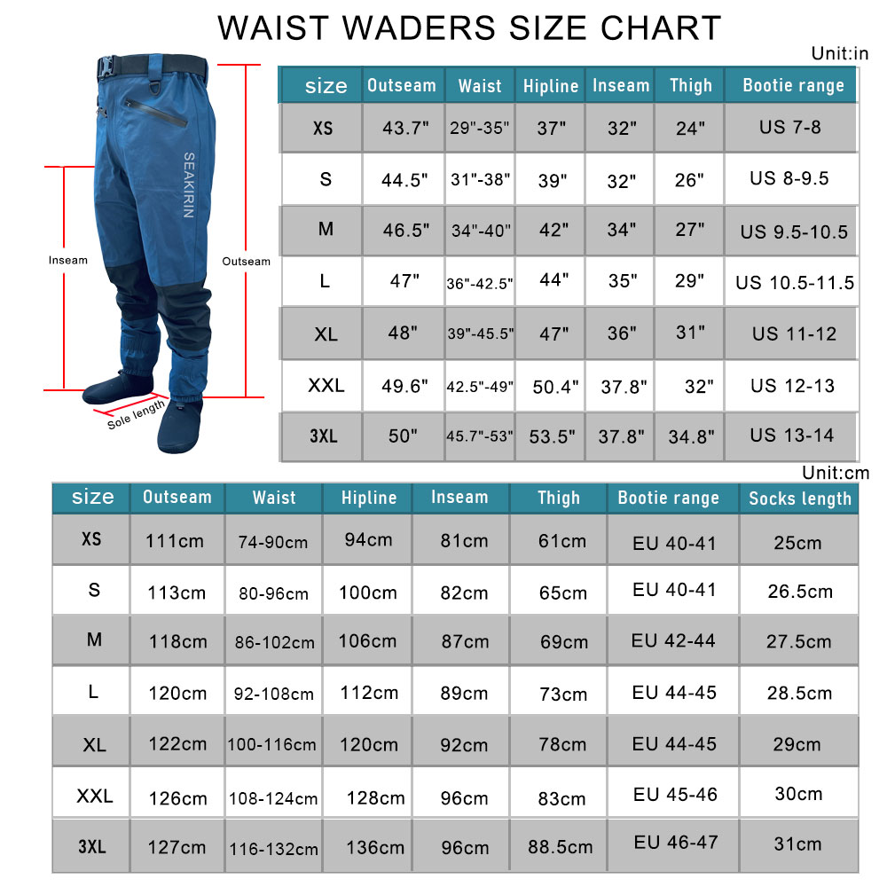 Waterdichte Vissen Regen Pak S - Fishing Rain Suit recensie en prijs